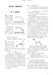 高中物理曲线运动习题集