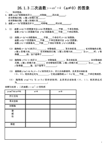 y=ax2+k练习题