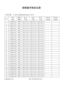 扭矩扳手标定记录