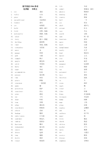 高考英语单词3500-(乱序版)【中英文】