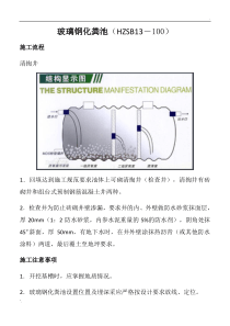 玻璃钢化粪池