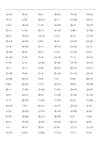 小学一年级数学100以内加减法2000道计算题