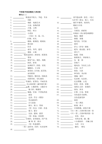 牛津高中英语模块八词汇默写全