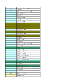 日本工业品牌大全（XLS3页）