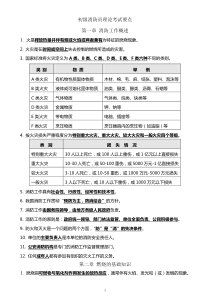 初级消防设施操作员理论考试要点