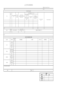 产能瓶颈分析表