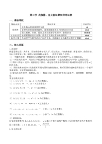 第三节-找规律、定义新运算和程序运算