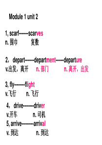 上海牛津英语六年级第二学期笔记U2笔记