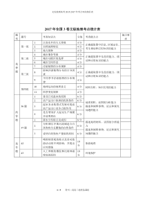 完整word版-2015-2017年高考地理考点双向细目表