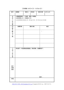 工作周报格式