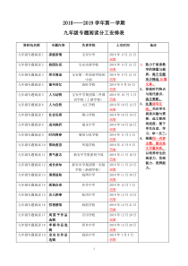 九年级课外阅读编排任务分工