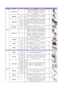 化妆品报价单表格