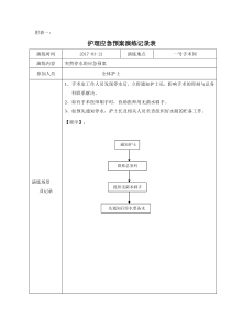 手术室3月份应急演练记录