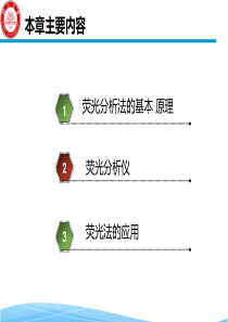 化学分子荧光光谱法