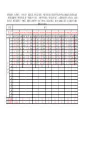 excel表绘制横断面CAD2008版(非常简单、好用)