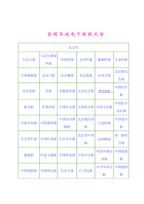 全国各地电子报纸大全