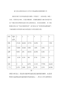 海飞丝去屑洗发水在大学生中的品牌知名度条查报告书