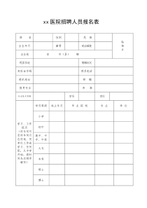 XX医院招聘人员报名表(样表)