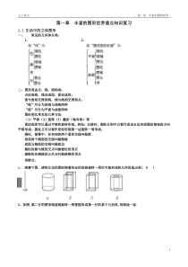 第一章--丰富的图形世界重点知识复习