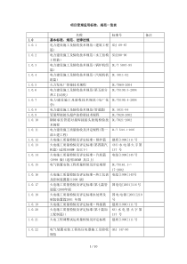 电力工程适用标准规范一览表