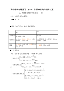 2015年高中化学复习-硅