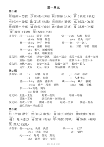 人教版语文五年级上册预习资料