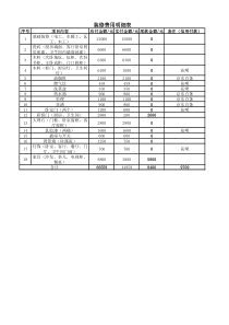 装修费用明细表