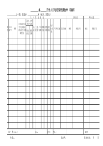 月份人口动态信息报告单(存根)