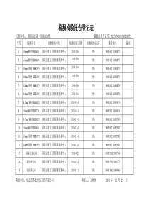 检测检验报告登记表