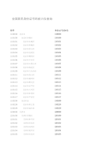 全国居民身份证前6位查询电子档