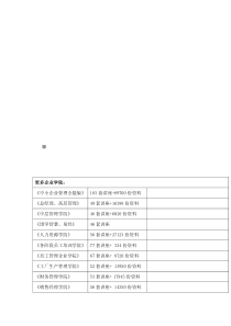 江苏省年度成人学士学位英语考试试卷与答案