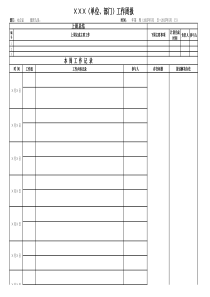 机关、企事业单位工作周报样表