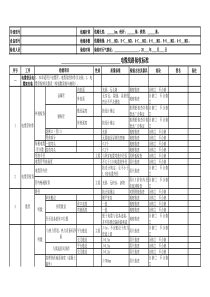 电缆线路验收标准卡