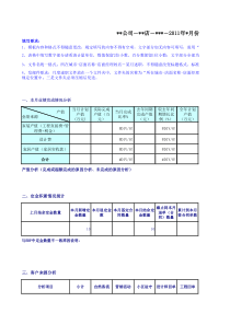 某公司-某店-某店面经理-XXXX年某月份述职(XXXX年度新模板)基本情况