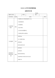 某司中高层管理者述职评价表