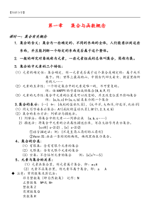 高中数学必修一知识点总结【最新整理】