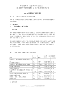 某年度中国医药行业发展报告