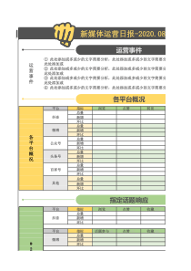 新媒体运营情况汇报表