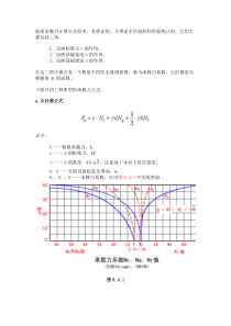 地基承载力计算公式