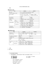 PLC-OMRON-CP1H模拟量资料汇总