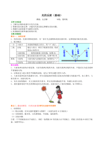 光的反射(基础)知识讲解