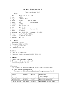 EIM-Unit2-各部分知识点汇总