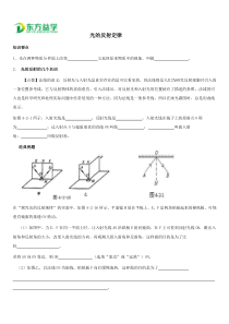 光的反射知识点