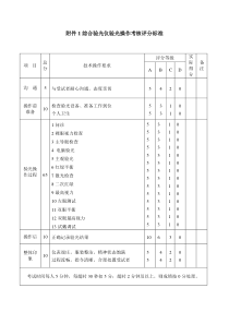 综合验光仪验光操作考核评分标准和评分细则