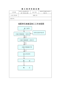 道路级配碎石施工技术交底