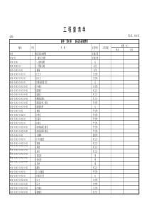 铁路工程标准工程量清单