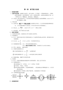 高二物理-静电场讲义【全面】