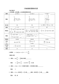 三角函数的图像及性质(教师版)