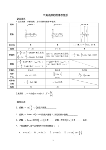 三角函数的图像及性质(学生版)