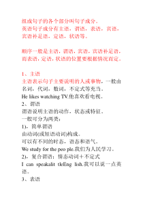 在英语中什么是主语、谓语、宾语、状语、表语、定语、补语、宾补-的位置